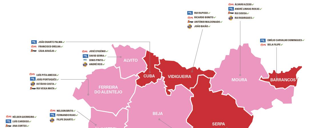 Autárquicas: ponto de situação das candidaturas no distrito de Beja