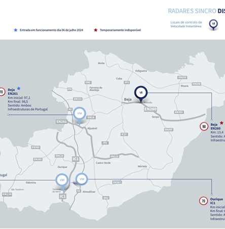 Foto | Autoridade Nacional de Segurança Rodoviária